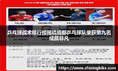 乒乓球战术排行榜揭晓成都乒乓球队荣获第九名成就非凡