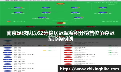 南京足球队以62分稳居冠军赛积分榜首位争夺冠军形势明朗
